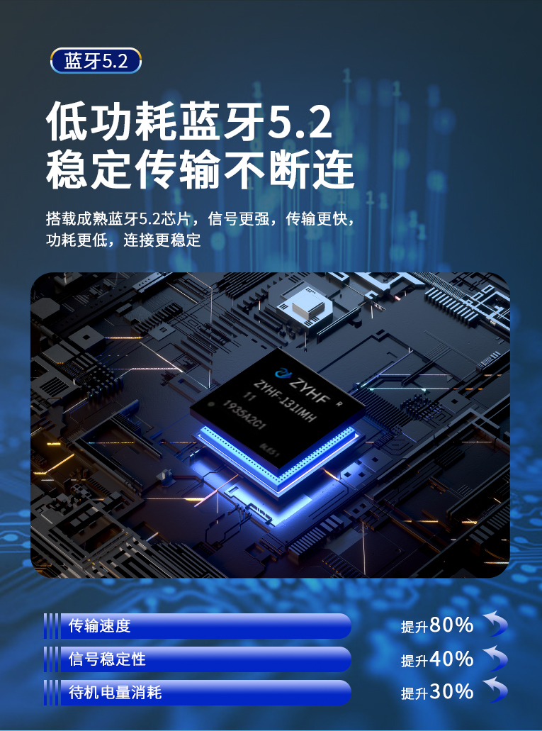 BOSSCMS 网站管理系统